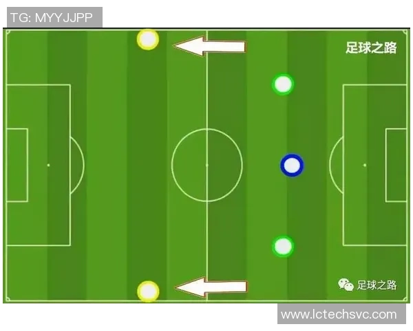深入分析上海足球队中路突破战术的特点与应用策略